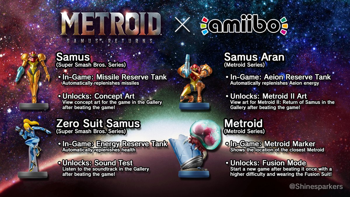 metroid-samus-returns-compatibilidad-amiibo.jpg
