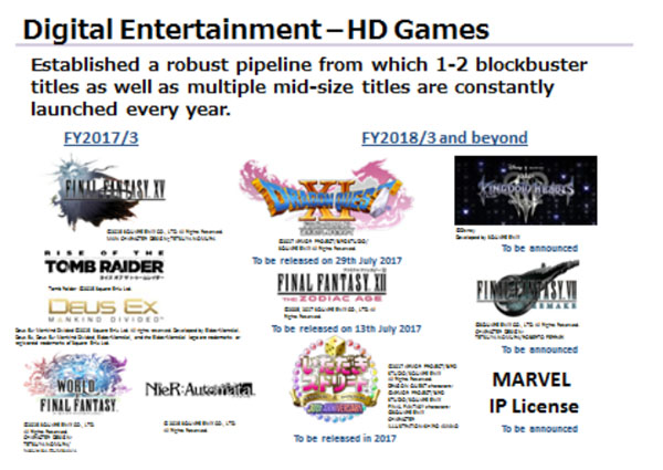 Kingdom Hearts III y Final Fantasy VII Remake llegarán en los próximos 3 años