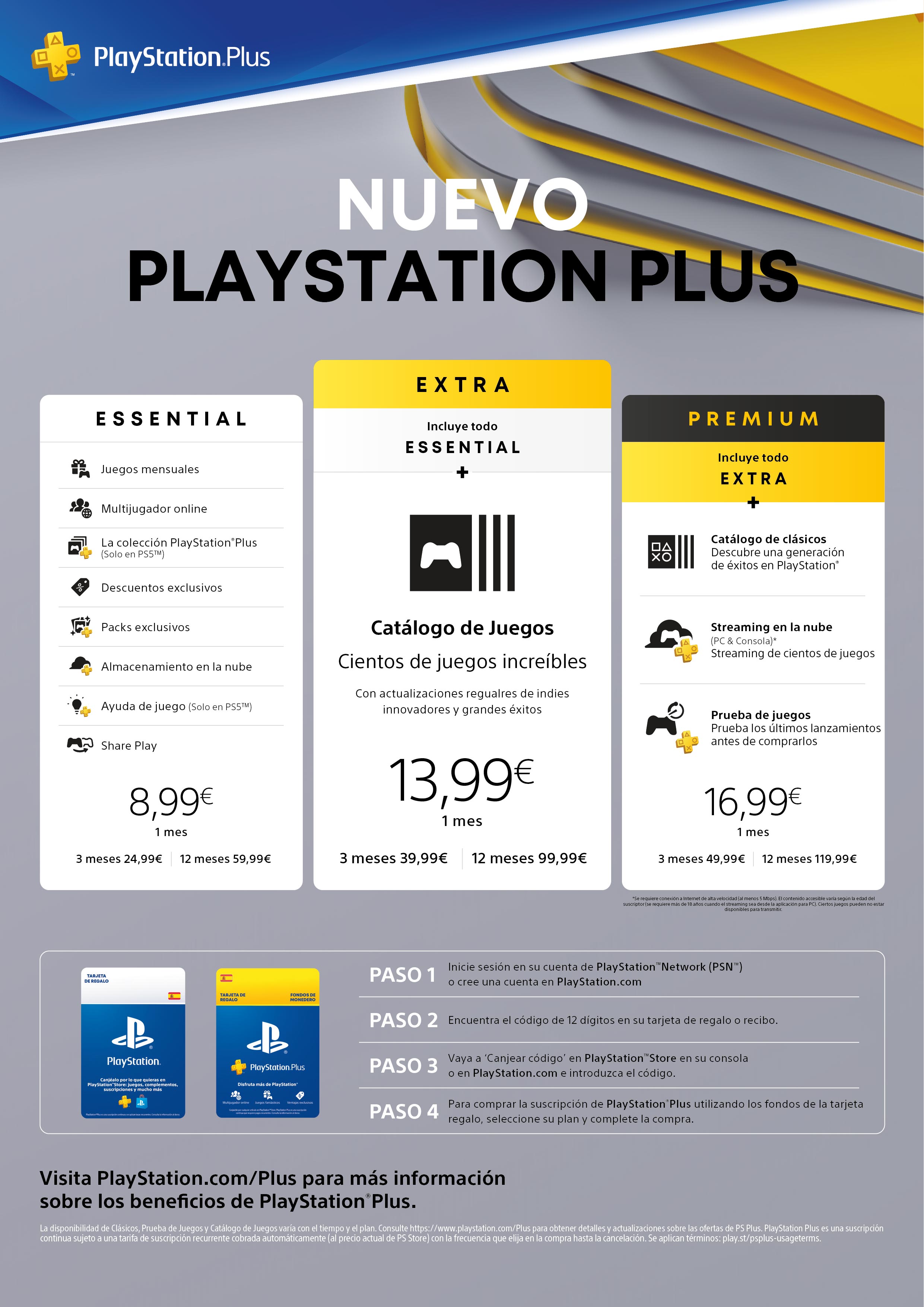 Nuevo PlayStation Plus: Precio, juegos, ventajas y más